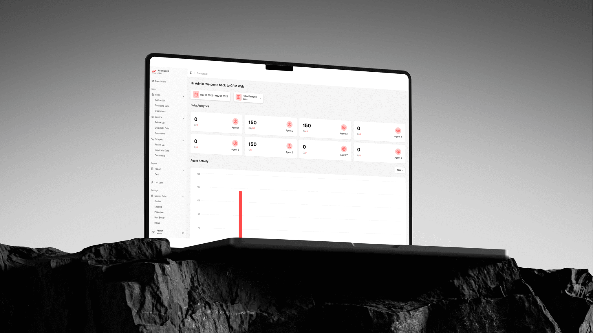Preview of Alfa Scorpii CRM